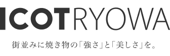 ICOTRYOWA